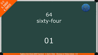 (2/2) İNGİLİZCE 5. SINIF 4. ÜNİTE (MEB) Ders Kitabı İngilizce Kelimelerin Okunuşu ve Anlamları