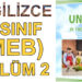 İNGİLİZCE 8. SINIF 3. ÜNİTE (MEB) 2. BÖLÜM – Ders Kitabı İngilizce Kelimelerin Okunuşu ve Anlamları